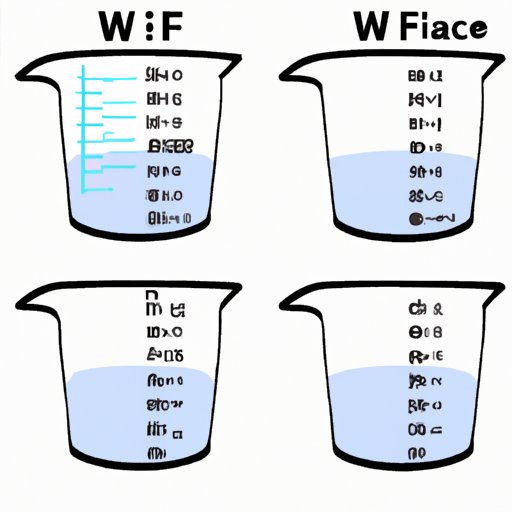 How Many ML are in 1/2 Cup? Your Comprehensive Guide to Precise Kitchen Measurement
