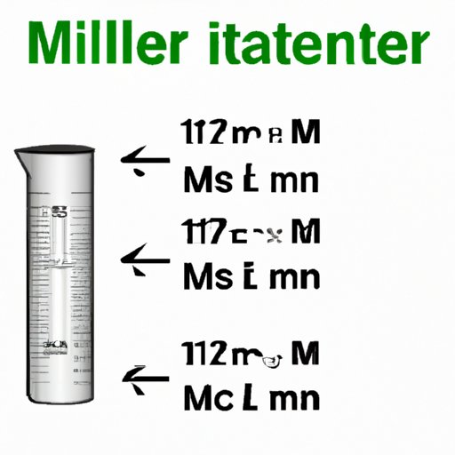 How Many Ml in 1 Liter: A Comprehensive Guide to Converting Metric Volume Measurements