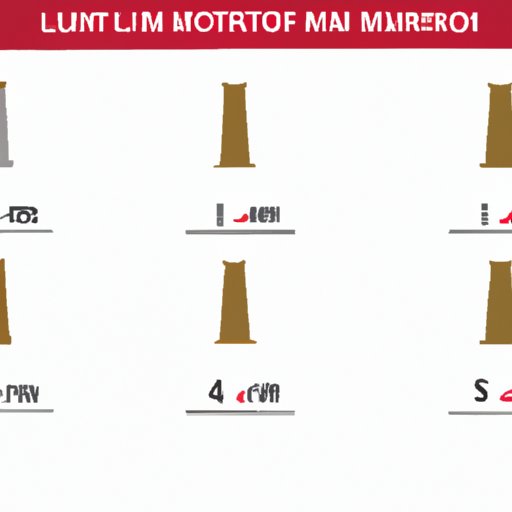 How Many ML in a Fifth? Understanding Liquor Measurements for Cocktail Success