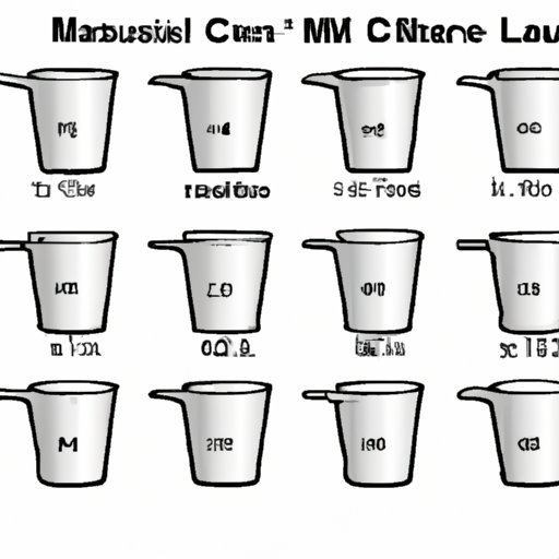 How Many ml in a Cup: A Comprehensive Guide to Accurate Conversion
