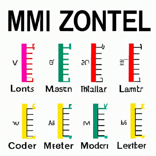 How Many ML is 4 Oz? A Comprehensive Guide to Convert with Ease