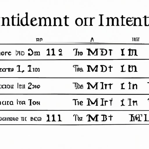 How Many mm are in an Ounce? Exploring the Metric and Imperial Systems of Measurement