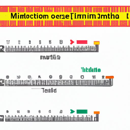 How many mm is 1/4 inch? Understanding the conversion process