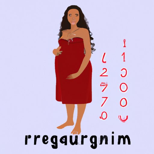 How Many Months is 27 Weeks Pregnant: The Ultimate Guide