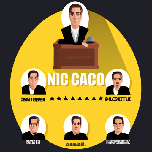 Nicolas Cage: A Deep Dive into His Film Career