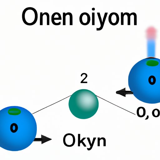 How Many Neutrons Does Oxygen Have? A Comprehensive Guide to Oxygen’s Atomic Structure