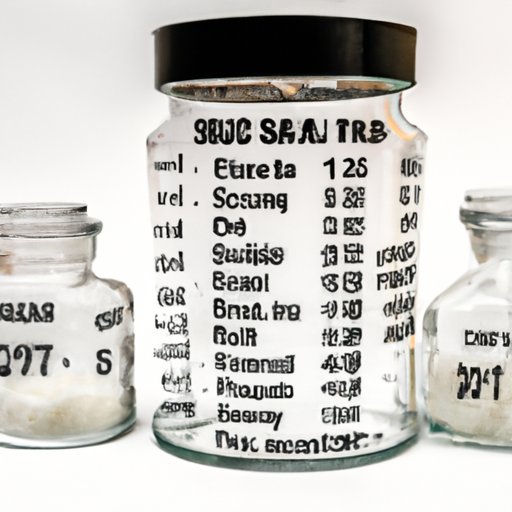 How Many Ounces in 2 Pounds: A Comprehensive Guide to Accurate Conversion