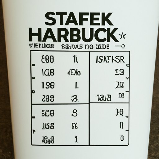 How Many Ounces in a Grande at Starbucks: A Guide to Cup Sizes and Measurements