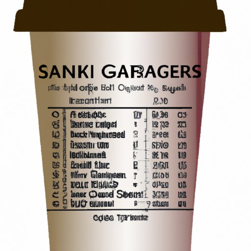 The Ultimate Guide to the Starbucks Grande: Exploring Ounce Capacity and More