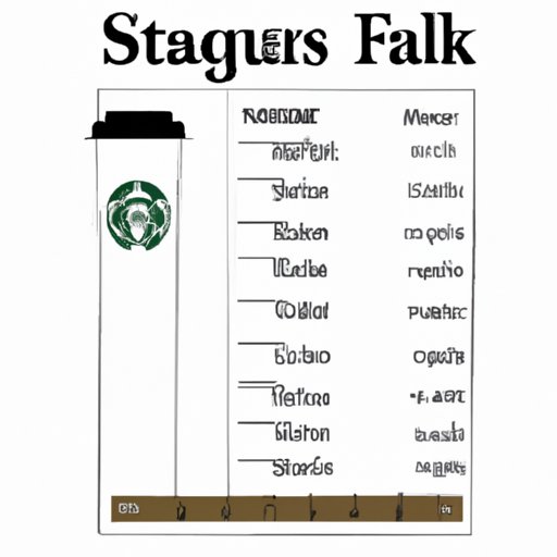 Navigating Starbucks Sizing Jargon: Understanding the Ounces in a Venti