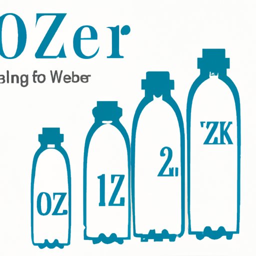 The Ultimate Guide to Understanding How Many Ounces is a Water Bottle