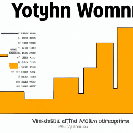 The Demographics of Wyoming: A Comprehensive Guide to the State’s Population