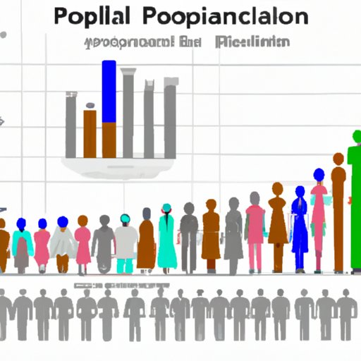 Exploring India’s Population: Numbers, Trends, and Challenges