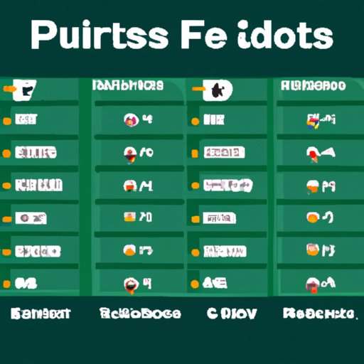 How Many Players are in the NFL: An Overview of Roster Sizes and Building a Team