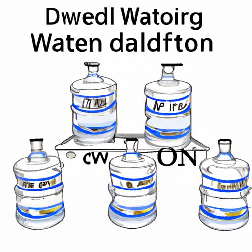 How Many Pounds Are in a Gallon of Water: A Simple Guide to Understanding Water Weight