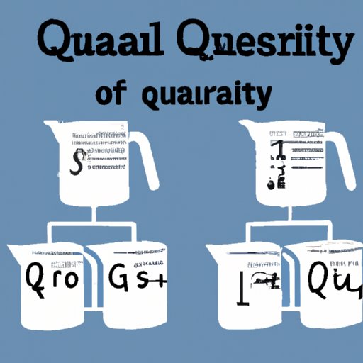 How Many Quarts are in a Gallon? The Ultimate Guide to Liquid Measurements