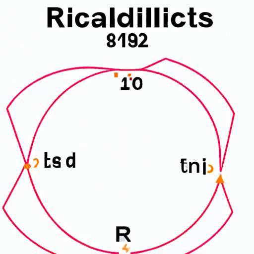 The Relationship Between Radians and Circles: A Comprehensive Guide