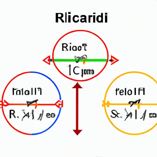 Understanding Radians: What They Are and How to Use Them