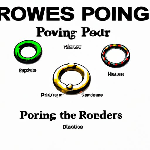 A Comprehensive Guide to Rings of Power Episodes: Unpacking the Plot, Characters, and Themes