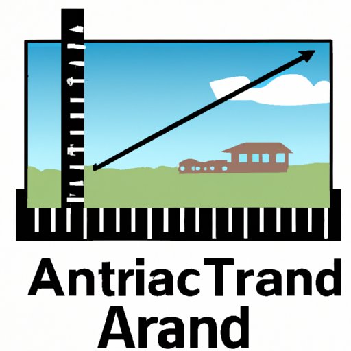 How Many Square Feet in an Acre: Exploring Land Measurement