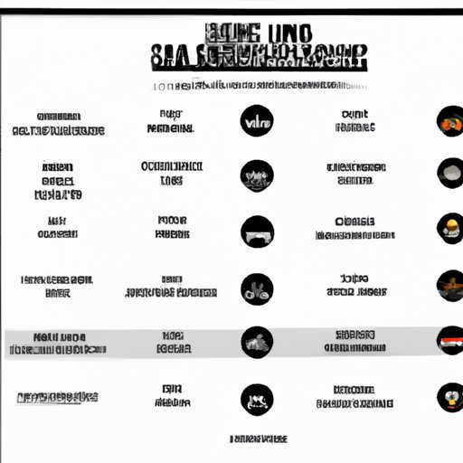 The Complete Guide to Sons of Anarchy Seasons: How Many Are There?