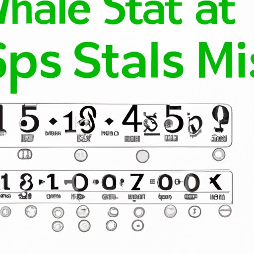 How Many Steps Is 1 Mile? A Comprehensive Guide to Understanding Your Walking Distance