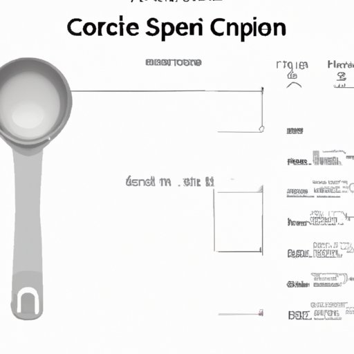 How Many Tablespoons is 4 oz? A Comprehensive Guide