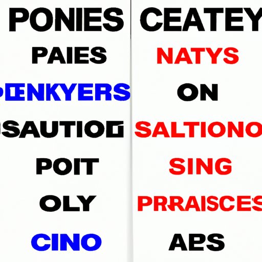 Playoff Pundits: Understanding How Many NBA Teams Make the Playoffs