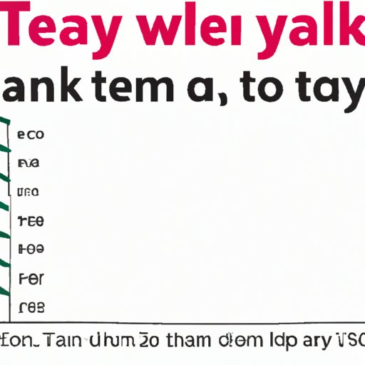 How Many Tylenol Can You Take in a Day? A Guide to Safe Use