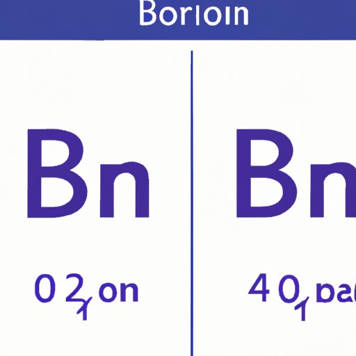 Exploring Boron’s Valence Electrons: Understanding its Chemistry and Importance