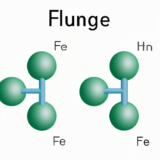Fluorine’s Valence Electrons: Understanding its Importance in Chemistry