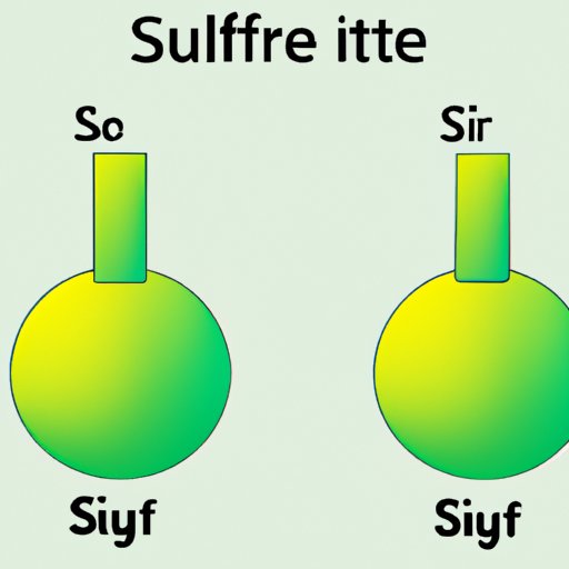 How Many Valence Electrons Does Sulfur Have: Exploring the Atom’s Electronic Configuration