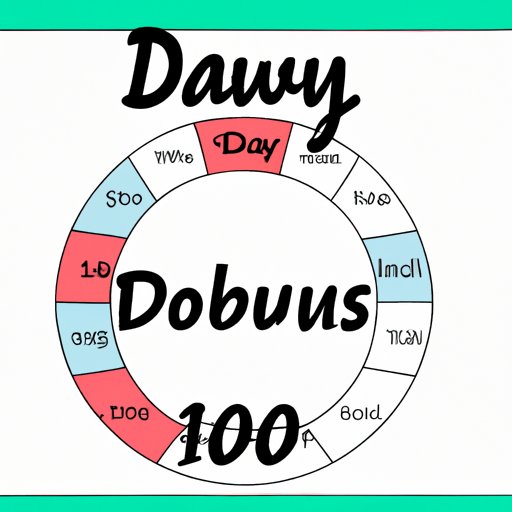 How Many Weeks in 180 Days? Maximizing Your Time with Weekly Planning and Reflection