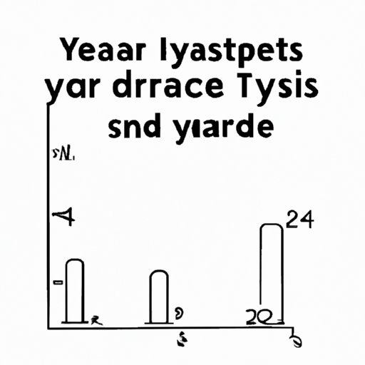 How Many Yards are in a Foot: A Comprehensive Guide to Measuring Length