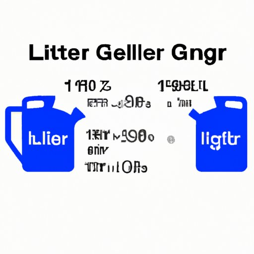 How Much is a Liter to a Gallon? A Comprehensive Guide to Conversion
