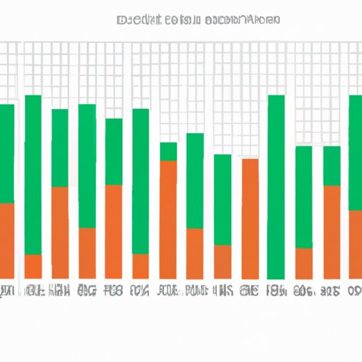 How to Add Error Bars in Excel: A Complete Guide for Data Visualization