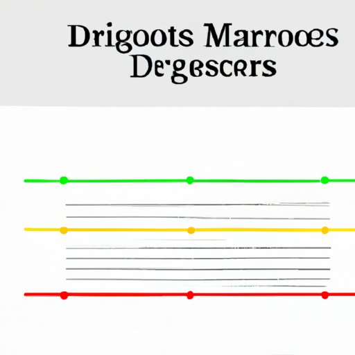 How to Adjust Margins in Google Docs: A Comprehensive Guide