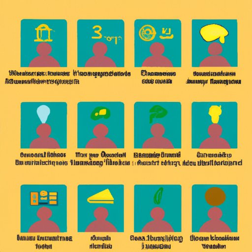 How to Be Successful: Identifying Goals, Developing a Positive Mindset, Taking Action, Learning from Failures, Networking and Collaborating, and Continuous Learning and Growth