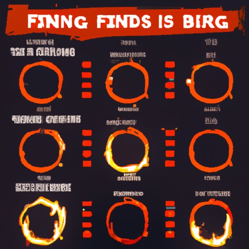 How to Beat Fire Giant Elden Ring