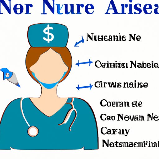 The Ultimate Guide to Becoming a Nurse Anesthetist: Steps, Requirements, and Challenges