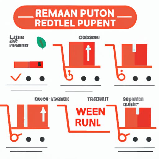 A Comprehensive Guide to Buying Amazon Return Pallets: Tips, Strategies, and Real-Life Stories