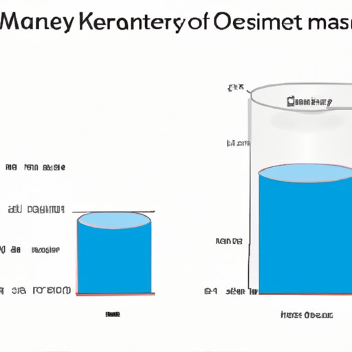 How to Calculate Density: A Step-by-Step Guide with Real-World Examples