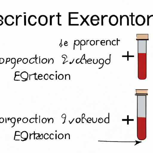 Calculating Error: A Comprehensive Guide to Accurate Measurement