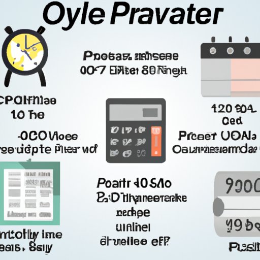 A Complete Guide to Calculating Overtime: Step-by-Step with Examples