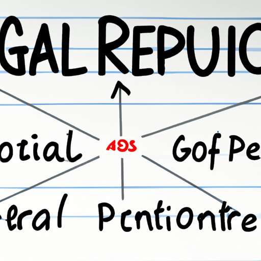 Understanding Real GDP: A Step-by-Step Guide