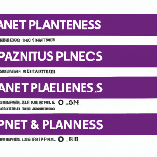 How to Cancel Planet Fitness Membership: A Comprehensive Guide