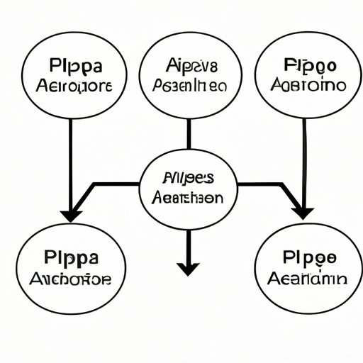 Mastering APA Style: A Guide to Citing Multiple Authors