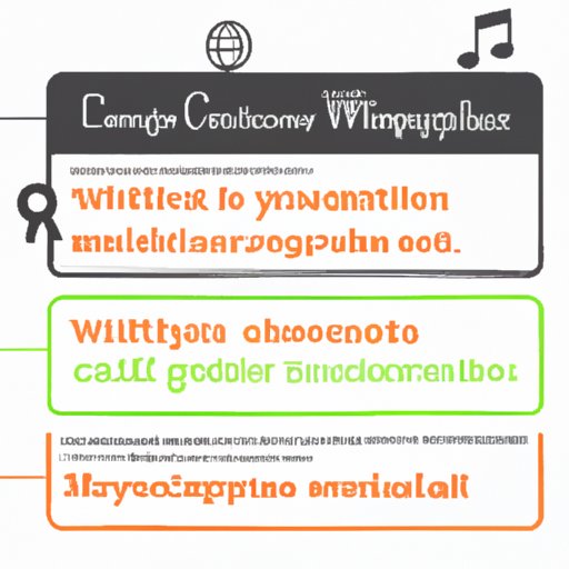 How to Cite Website: A Comprehensive Guide to Accurate Citations