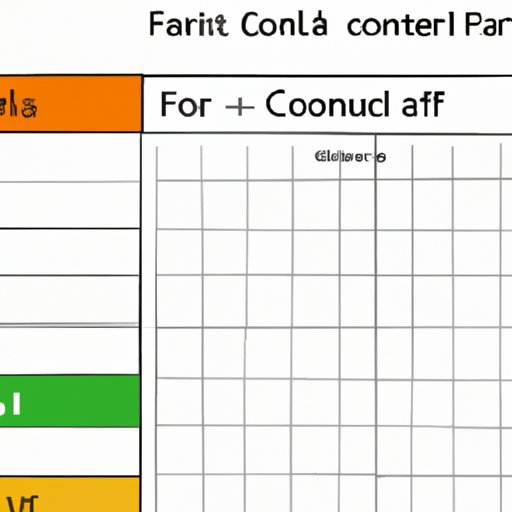 Exploring How to Combine Cells in Excel