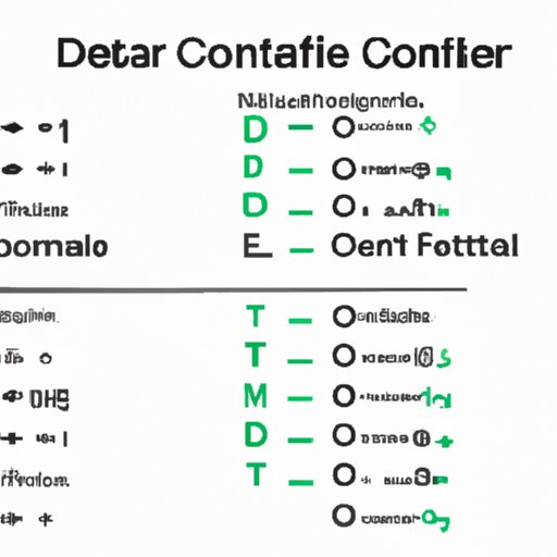 How to Concatenate in Excel: A Comprehensive Guide
